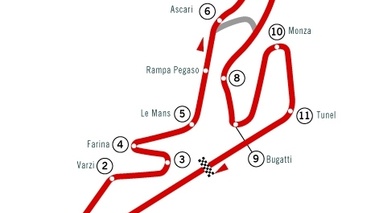 Circuit de Jarama plan det