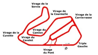 Circuit de Ledenon plan det