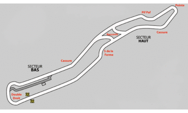 Circuit Folembray plan det