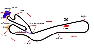 Circuit Mas du Clos plan det