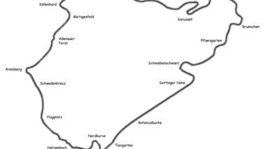 Circuit Nurburgring plan