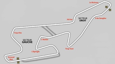 Circuit Val de Vienne plan det