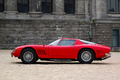 Bizzarrini GT America 