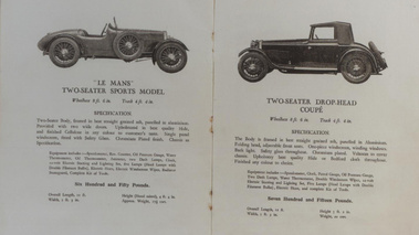 catalogue 1932