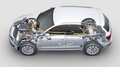 Audi Q5 Hybrid Quattro Technologies
