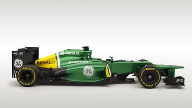 caterham profil